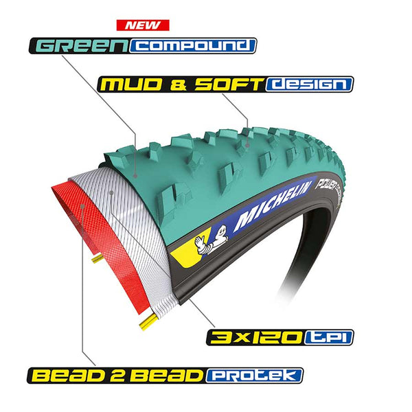 Michelin Power Cyclocross Mud TS TLR 700X33 Black