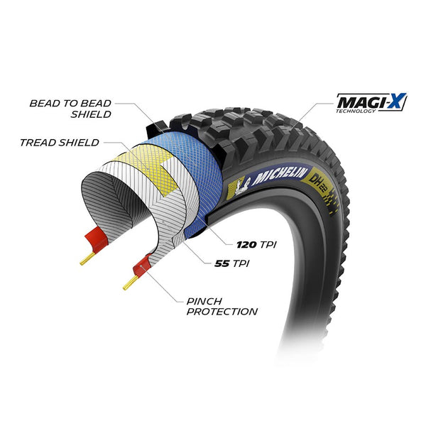 Michelin DH22 TLR 29X2.40 Black/Dark