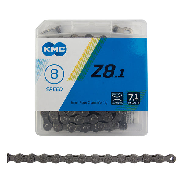 KMC - Z8.1 Chain