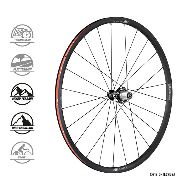 Vision - Trimax 25 KB Tubeless Ready Wheelset 20x24H V18