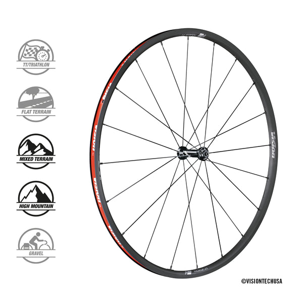 Vision - Trimax 25 KB Tubeless Ready Wheelset 20x24H V18